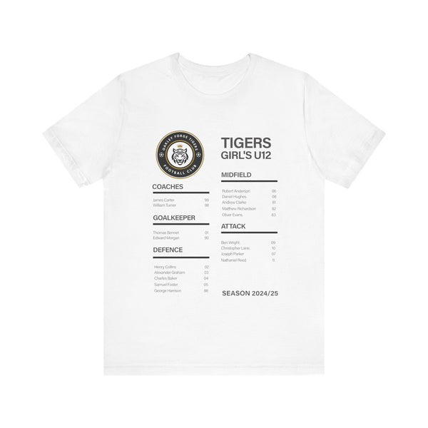 U01. OAKLEY FORGE TIGERS FC - SQUAD